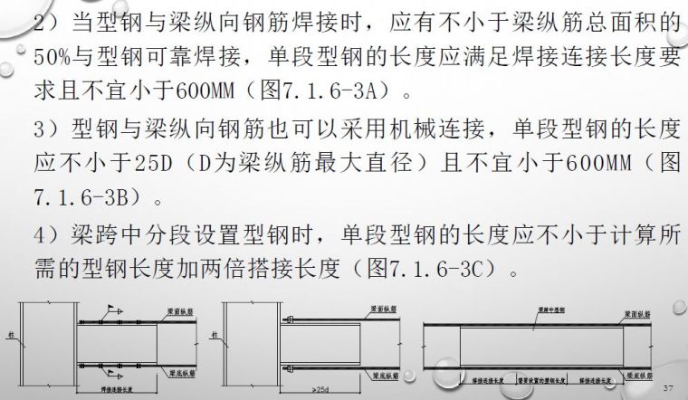 钢-混凝土组合结构设计规范》的特点和新内容_37