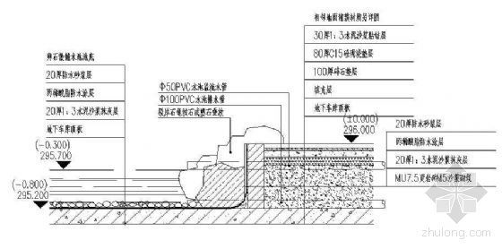 驳岸2大样图资料下载-驳岸2大样图