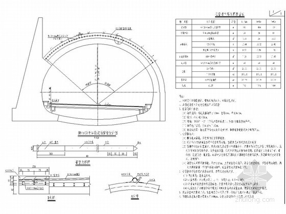 三车道长隧道资料下载-三车道隧道SM-b(3)洞口长管棚设计图