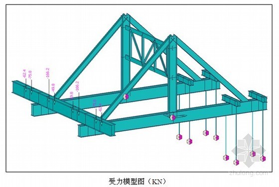 [安徽]公路工程桥梁箱梁设计计算书(整体建模)