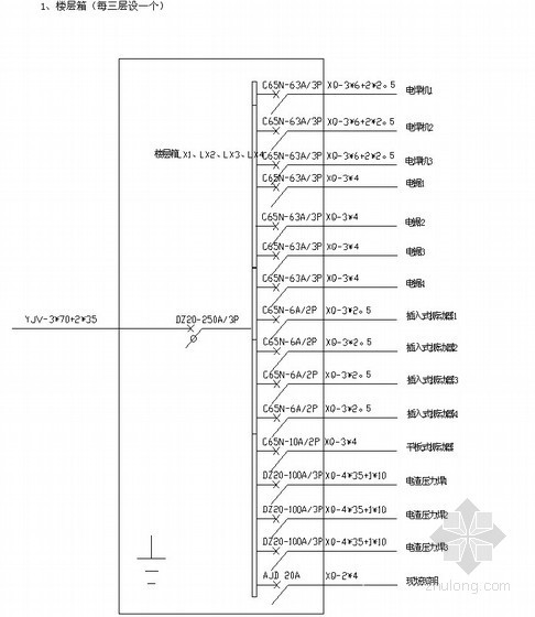 施工临时用电变压器查表资料下载-临时用电施工方案（两台500KVA变压器）