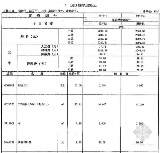 2010广东市政综合定额资料下载-广东省市政工程综合定额2010(第三册桥涵工程)