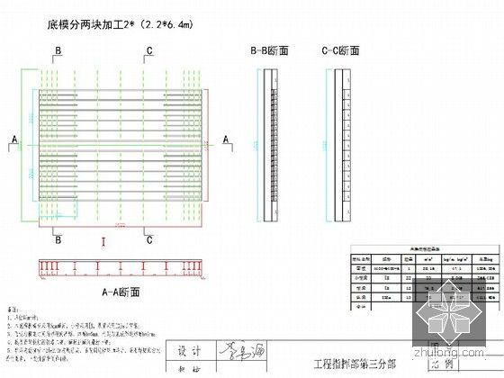 [贵州]三向预应力（72+128+72）m连续刚构挂篮施工方案及计算书197页附CAD图-挂篮底模图