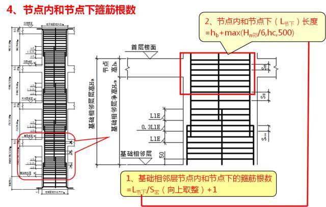 新图集柱平法制图规则及计算深度解读，认准这一篇！_135