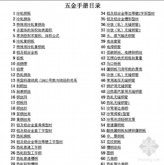 最新五金材料手册资料下载-2010五金手册（EXCEL）