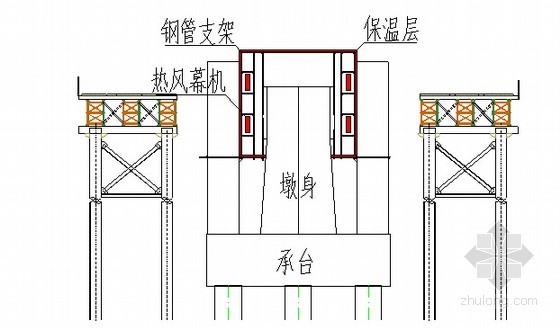 [黑龙江]跨江大桥墩身及0号块冬季施工方案30页-平台下墩身施工暖棚结构图 