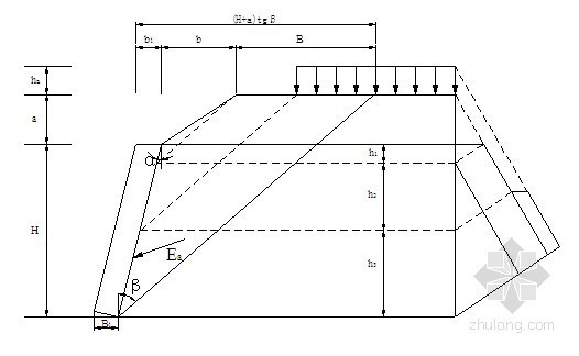 边坡重力挡土墙设计方案资料下载-边坡支护重力式挡土墙设计计算书