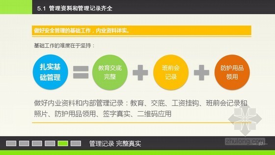 桥梁工程安全文明标准化示范工地汇报（丰富标准化照片）-资料管理