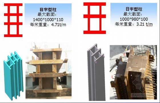 三角形框架核心筒资料下载-[北京]倾斜超高层钢结构施工技术总结（钢框架核心筒结构）