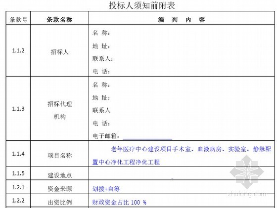 [浙江]2016年老年医疗中心手术室、血液病房、实验室、静脉配置中心净化工程招标文件-投标人须知前附表 