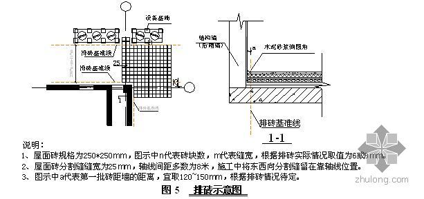 屋面排气管资料下载-北京某危旧房改造项目屋面工程施工方案