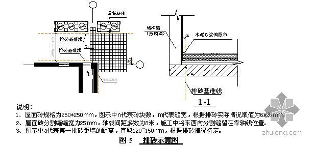 人防改造方案资料下载-北京某危旧房改造项目屋面工程施工方案