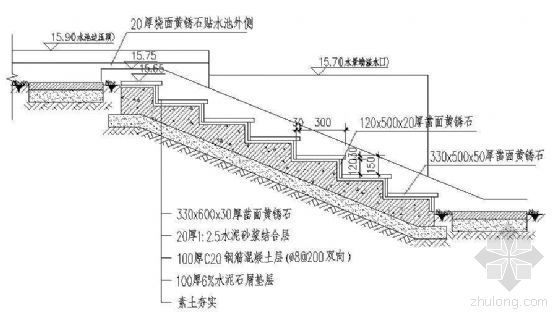 凿面黄锈石详图-4