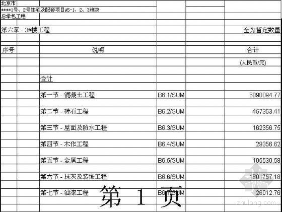 住宅项目土建资料下载-北京某住宅土建及配套项目清单标底（国际菲迪克条款清单）