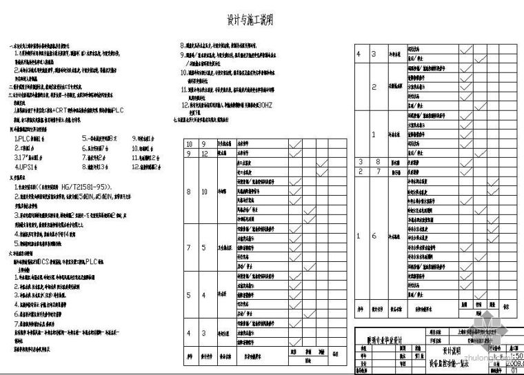 某综合楼空调毕业设计资料下载-上海市某综合楼空调冷热源设计