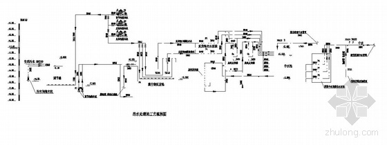 中水处理系统CAD资料下载-某中水处理系统投标图纸