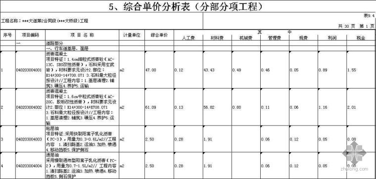 道路景观工程投标书资料下载-天津某道路工程商务投标书（清单）
