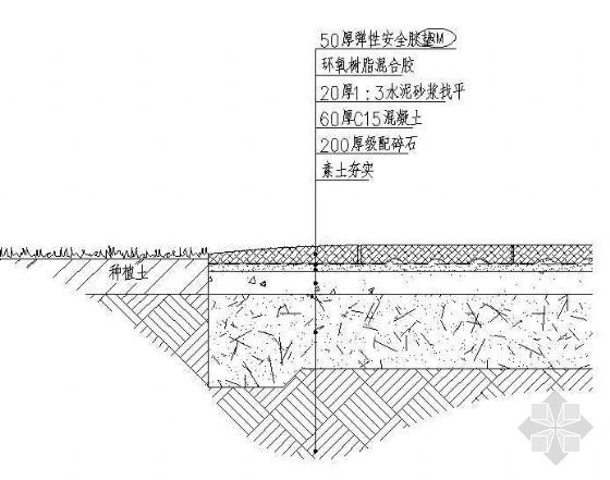 儿童游乐场平面规划图资料下载-标准儿童游乐场铺地剖面详图
