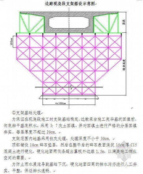 温福客运专线双线整孔简支箱梁施工方案资料下载-福厦铁路某标段施工组织设计(Ⅰ级双线铁路,投标)