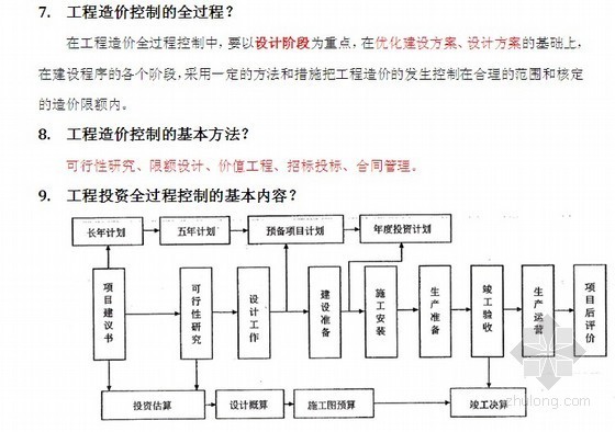 广东定额咨询资料下载-2013年广东省造价员基础知识讲义及相关要点（87页）