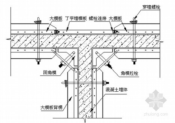 阴阳角定型模板资料下载-阴阳角模、丁字墙节点示意图（10个）