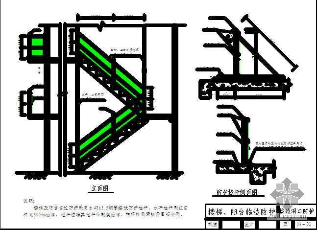 预留洞口防护做法资料下载-中建某公司施工现场安全标准图集（临边洞口防护）