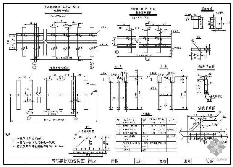 吊车轨道连接及车档图集资料下载-吊车轨道结构图