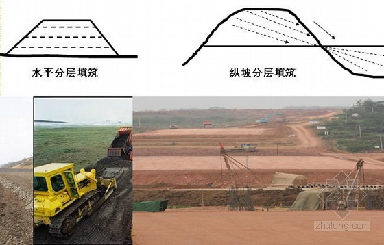 模块机安装调试培训ppt讲义