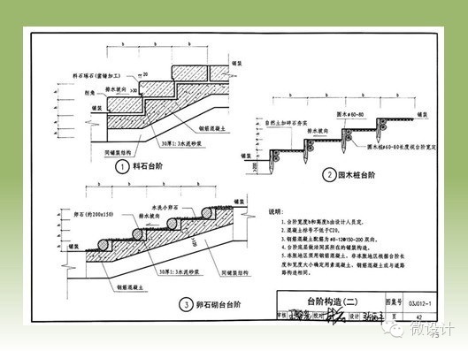 干货：景观施工图的绘制流程、注意事项以及相关规范详解_73