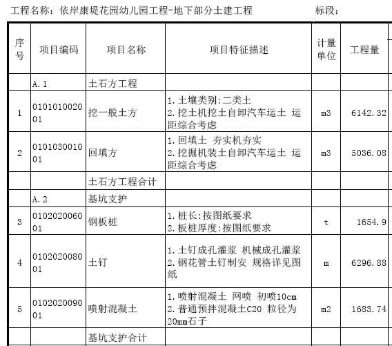 幼儿园建筑手册pdf资料下载-[广东]幼儿园建筑安装工程量招标控制价(含施工图纸)