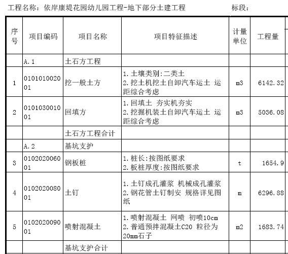 建筑安装工程施工图及资料下载-[广东]幼儿园建筑安装工程量招标控制价(含施工图纸)