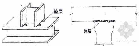 埋弧自动焊焊接施工作业指导书-3