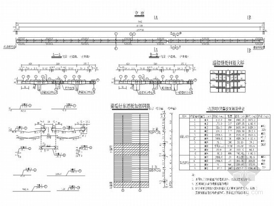 梁式桥结构资料下载-装配式预应力混凝土T梁桥翼缘板普通钢筋图