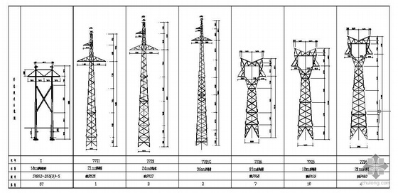 110kv架空线路定额资料下载-某110KV线路铁塔杆型图