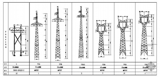 铁塔塔型资料下载-某110KV线路铁塔杆型图
