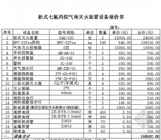 柜式七氟丙烷气体灭火图纸资料下载-柜式七氟丙烷气体灭火装置设备报价书