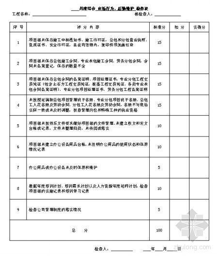 上海市工程月度综合检查表-2