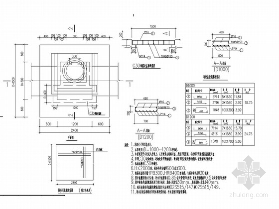 沉水井施工图资料下载-市政道路排水工程施工图（61张 雨水 污水）