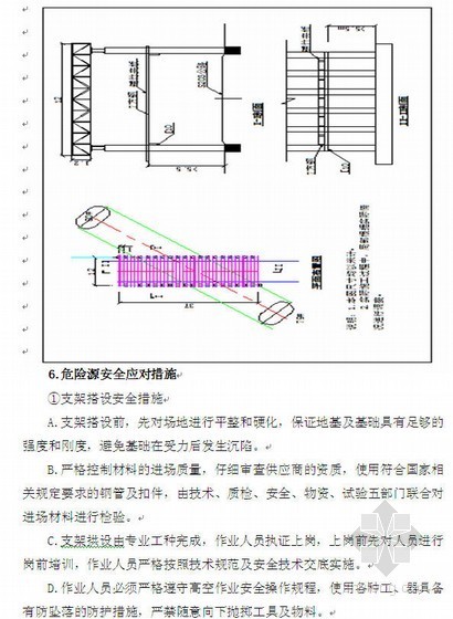 超限梁专项方案资料下载-铁路跨公路连续梁安全施工方案