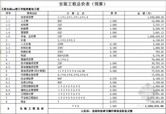 [东莞]大学变配电工程预算书（附全套CAD图纸）-安装工程总价表（预算） 