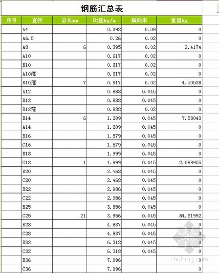 钢筋套筒计算表格资料下载-钢筋手工计算表格