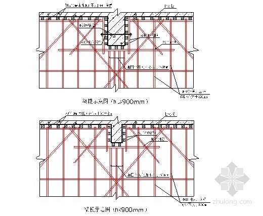 框剪结构砼浇筑资料下载-[上海]框剪结构经济适用房住宅区施工组织设计