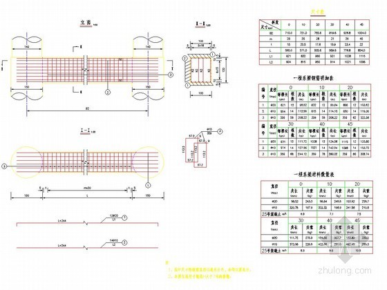 30箱梁桥施工图设计资料下载-连续箱梁桥系梁钢筋设计通用图