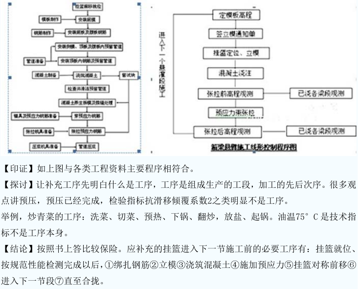 2012年一级建造师考试市政真题_3