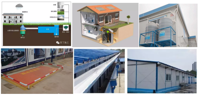 雨水回收利用技术_2