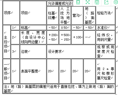 土方开挖施工方案Word版（共26页）_2