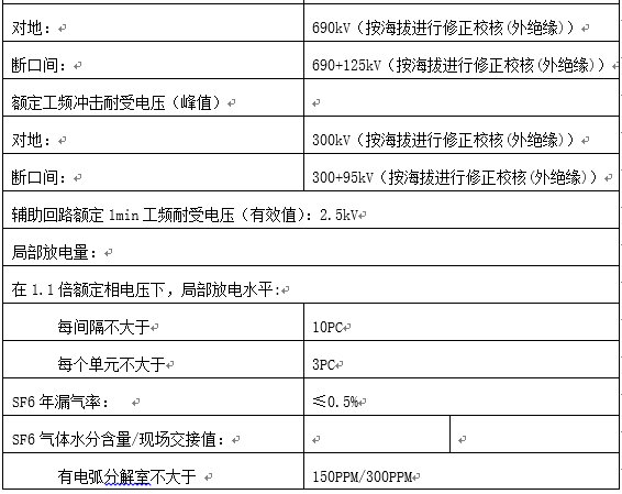 水电站机电设备技术协议_3