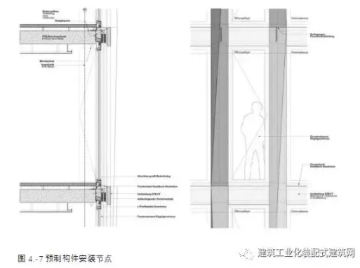 技术之美——装配式建筑的魅力_7