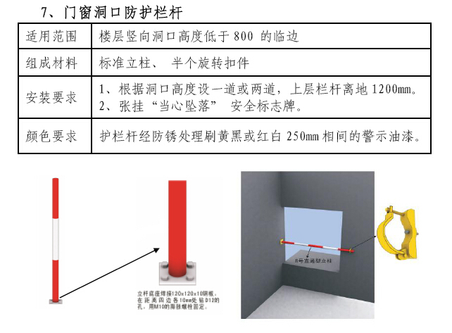 房建工程标准化工地建设方案（图文并茂）-门窗洞口防护栏杆