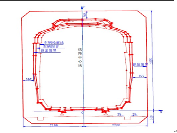 长沙消防设计毕业设计资料下载-长沙地铁区间线毕业设计（93页）